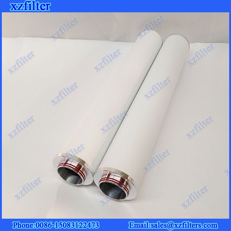 Replacement Ingersoll Rand FIlter Element 23509615 23509623 23509631 23509656 23509664 23509672