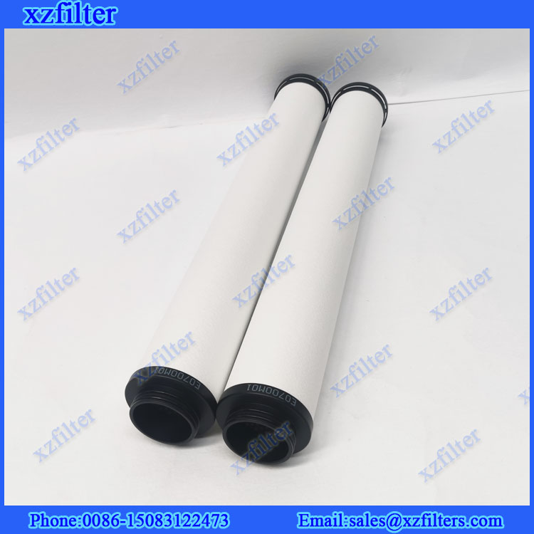 Replacement NANO Filter Element E0700M01-Replacement NANO Line Filters ...