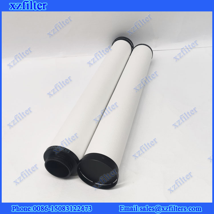 Replacement NANO Filter Element E0700M01-Replacement NANO Line Filters ...