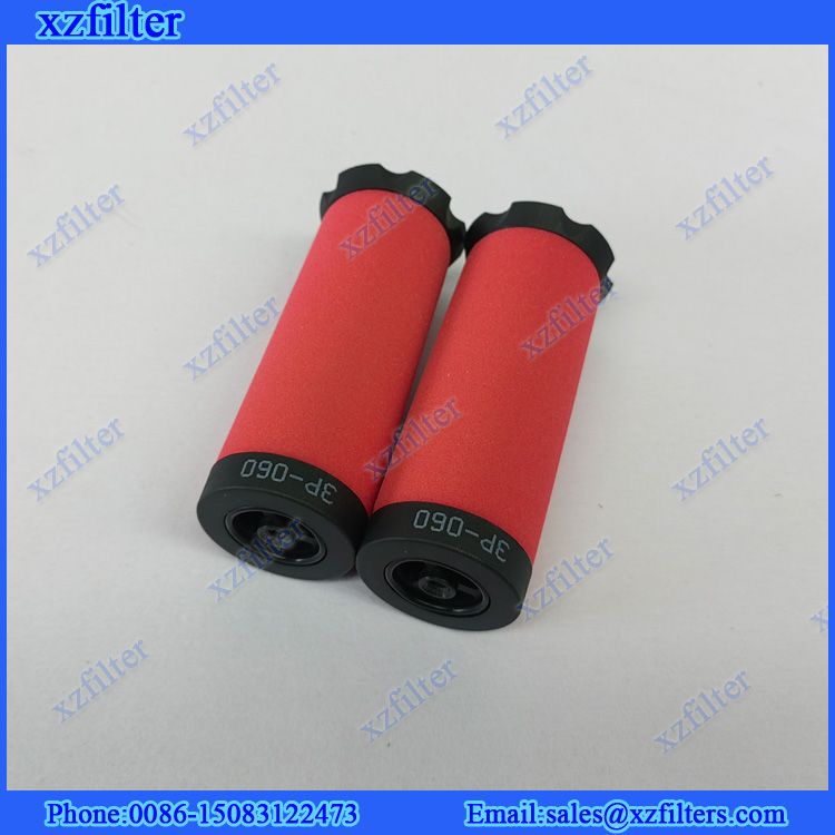 Replace RTI fine filter element kit 3C-060 3P-060 3C-090 3P-090