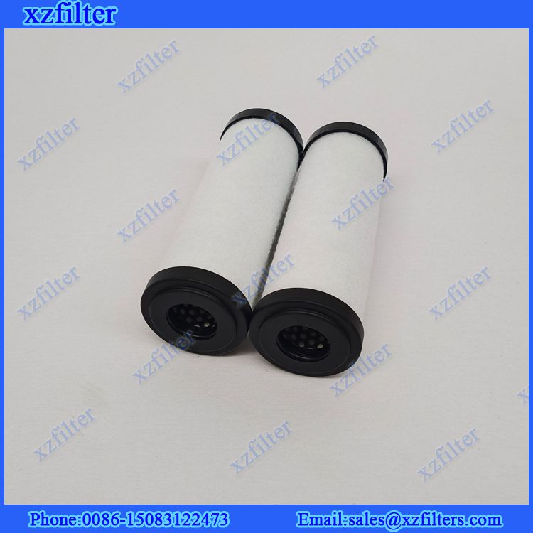 Replace Parker/Zander filter element 1140V 1140ZP 1140XP 1140A