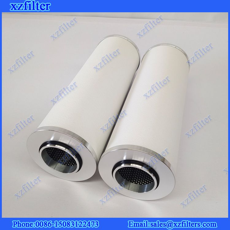Replace Parker filter element kit MFF400RA MFF400NA MFF400S