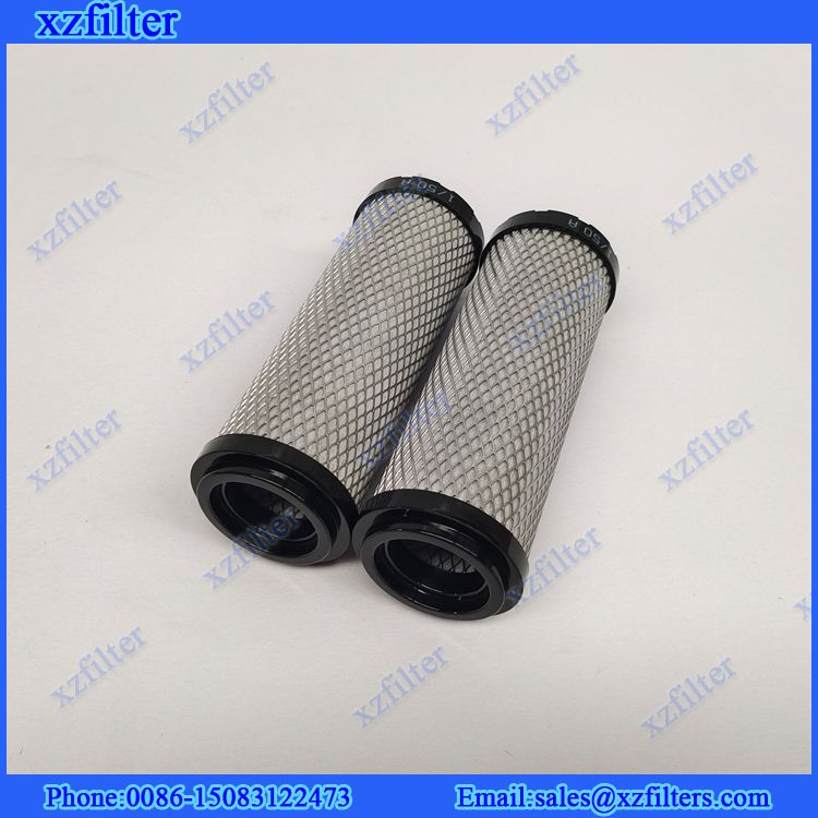 Replacement BOGE Filter Element Kit 1/50A 575051256P