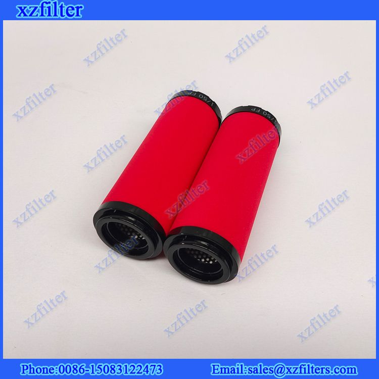 Replacement BOGE Filter Element Kit 1/50FP 575078856P