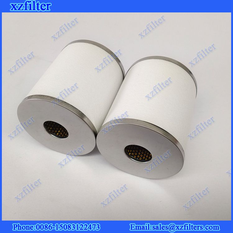 Replacement SMC Filter Element AMD-EL650