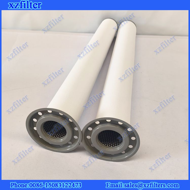 Replacement Deltech Filter Element 816E
