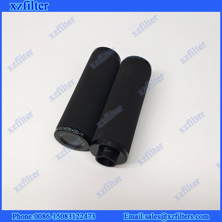 Alternative replacement Pipeline Filter Element OAC +70 DD/M OAC +70 PD/S OAC +70 QD/A
