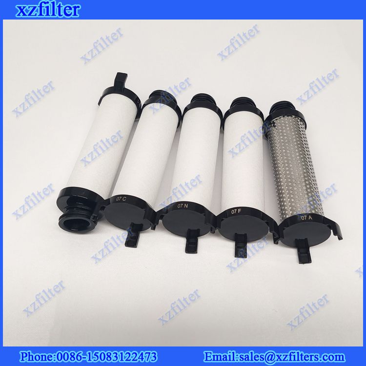 Replace Beko Filter element 07C 07G 07F 07S 07N 07A 07CX 07FX 07SX 07R 07RX