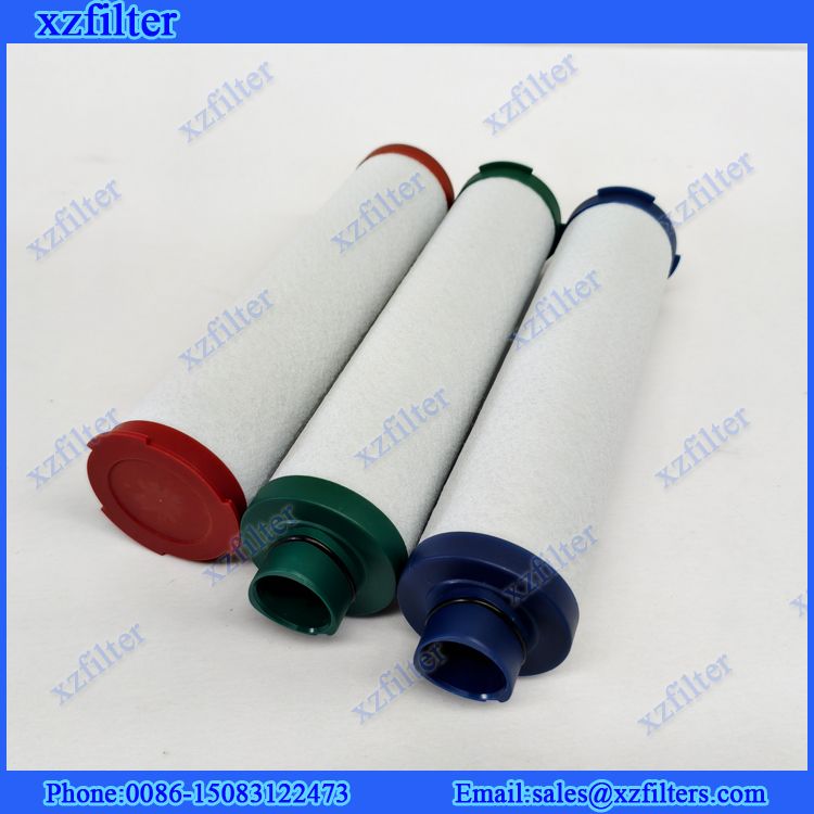 Replace Compressed Line Air Filter Element 2258293511 2258293611 2258293711 2258293811