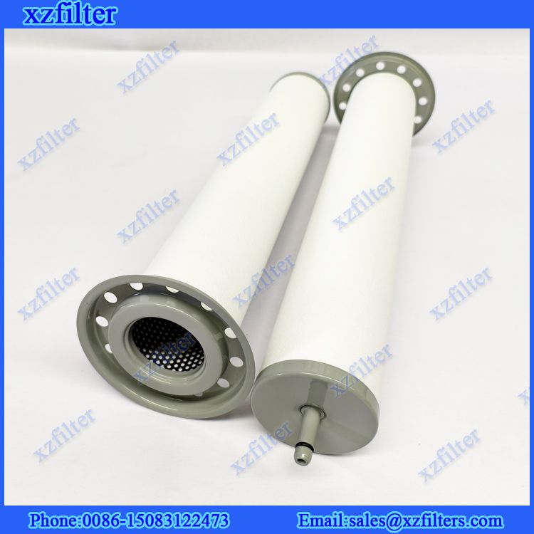 Replacement DELTECH Filter Element 815E