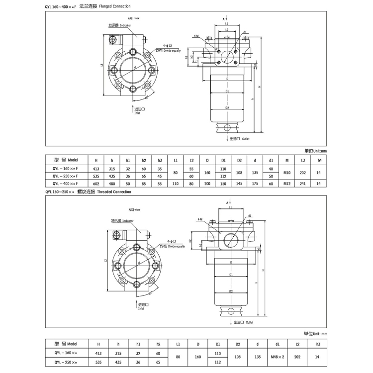 QYL RETURN FILTER.JPG